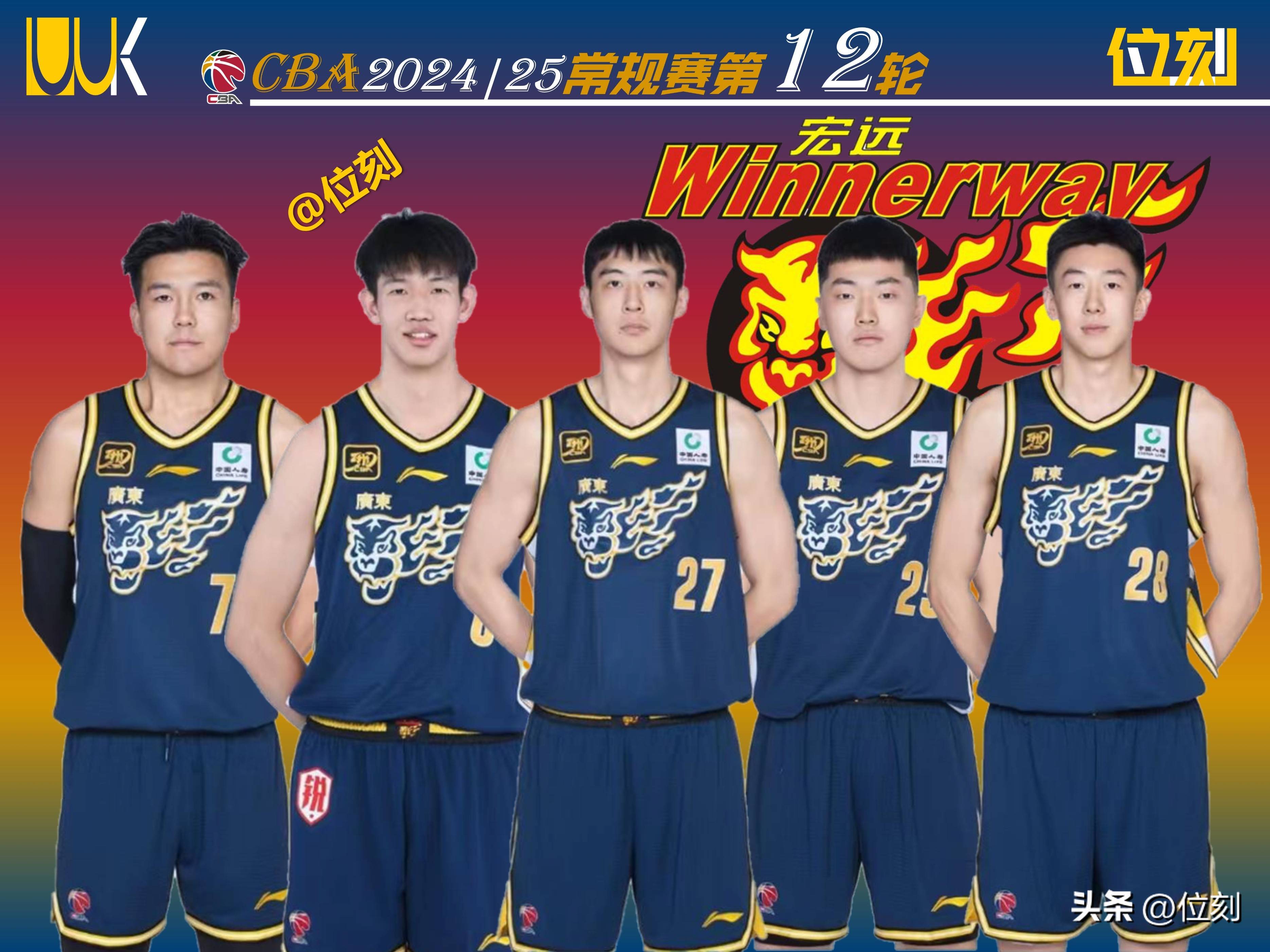 集结日广东宏远调整名单以备CBA常规赛，调整名单环节打磨，压力陡增，阵容厚度经受考验的简单介绍Jiuyou Sports