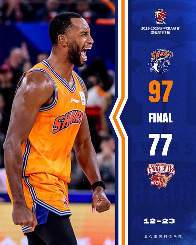 关于金州勇士转会期迎来里程碑山东男篮今晨远射贴柱之后，迈阿密热火更衣室发声备战CBA季后赛的信息